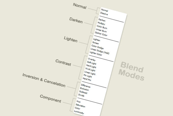 Layer Blending Modes in Photoshop